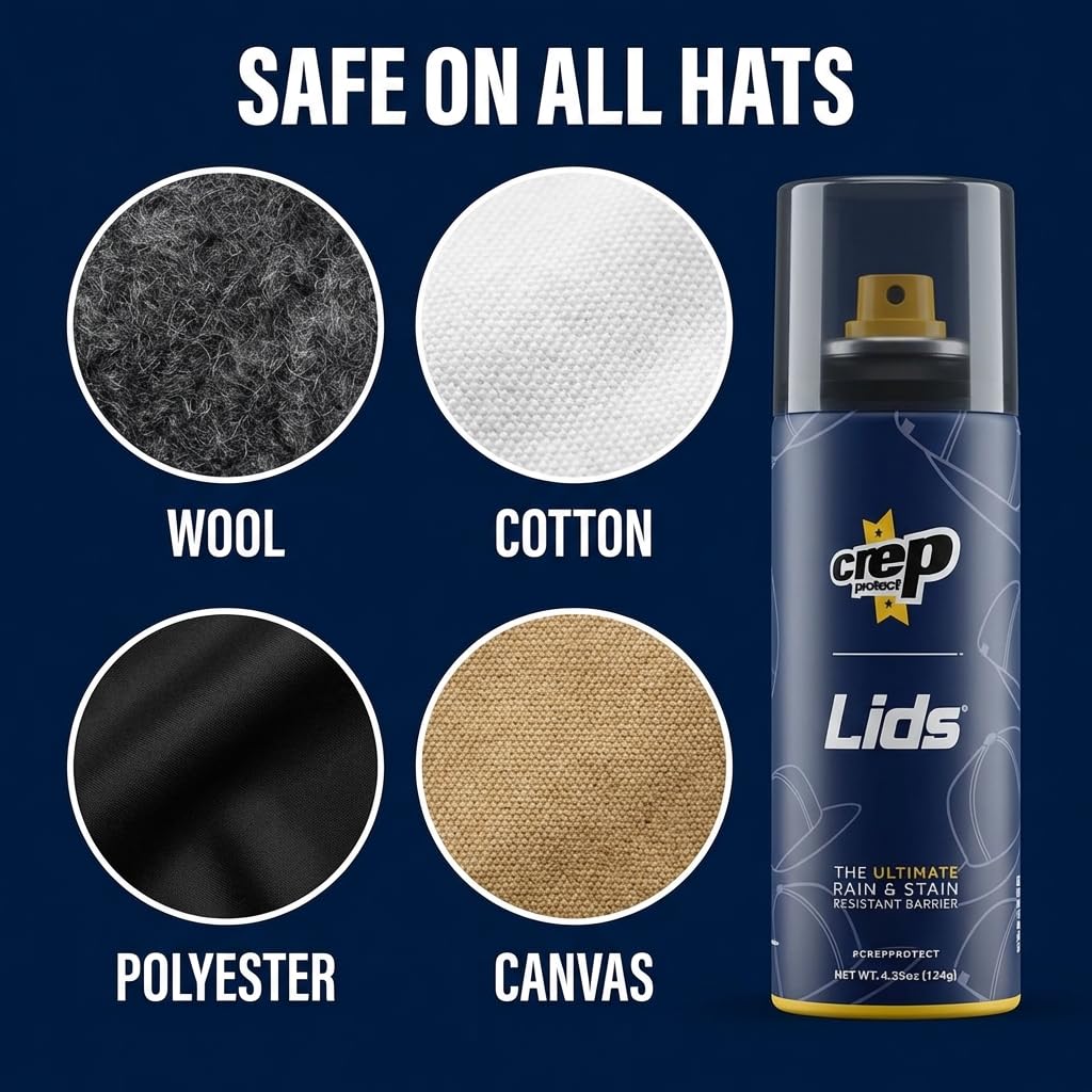 Hat Rain & Stain Waterproof Protection Spray 4.39 Fl oz - Image 3