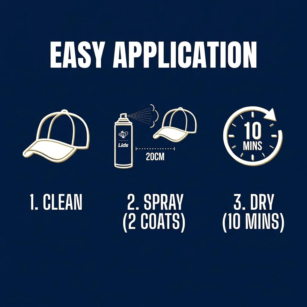 Hat Rain & Stain Waterproof Protection Spray 4.39 Fl oz - Image 6
